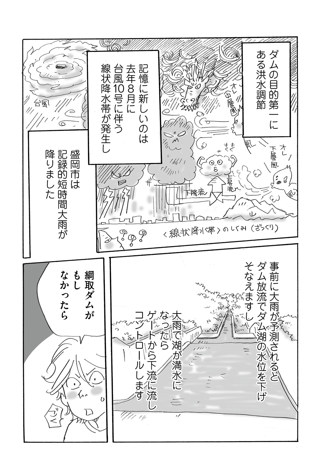 漫画
