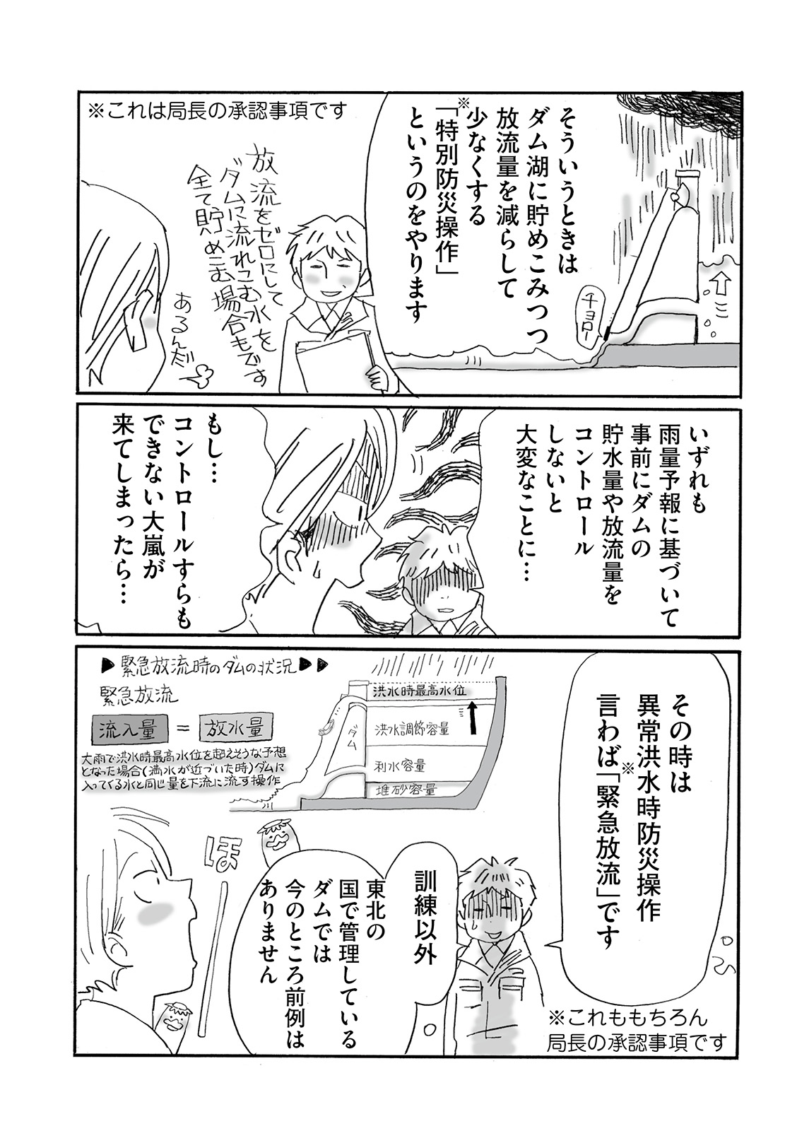 漫画