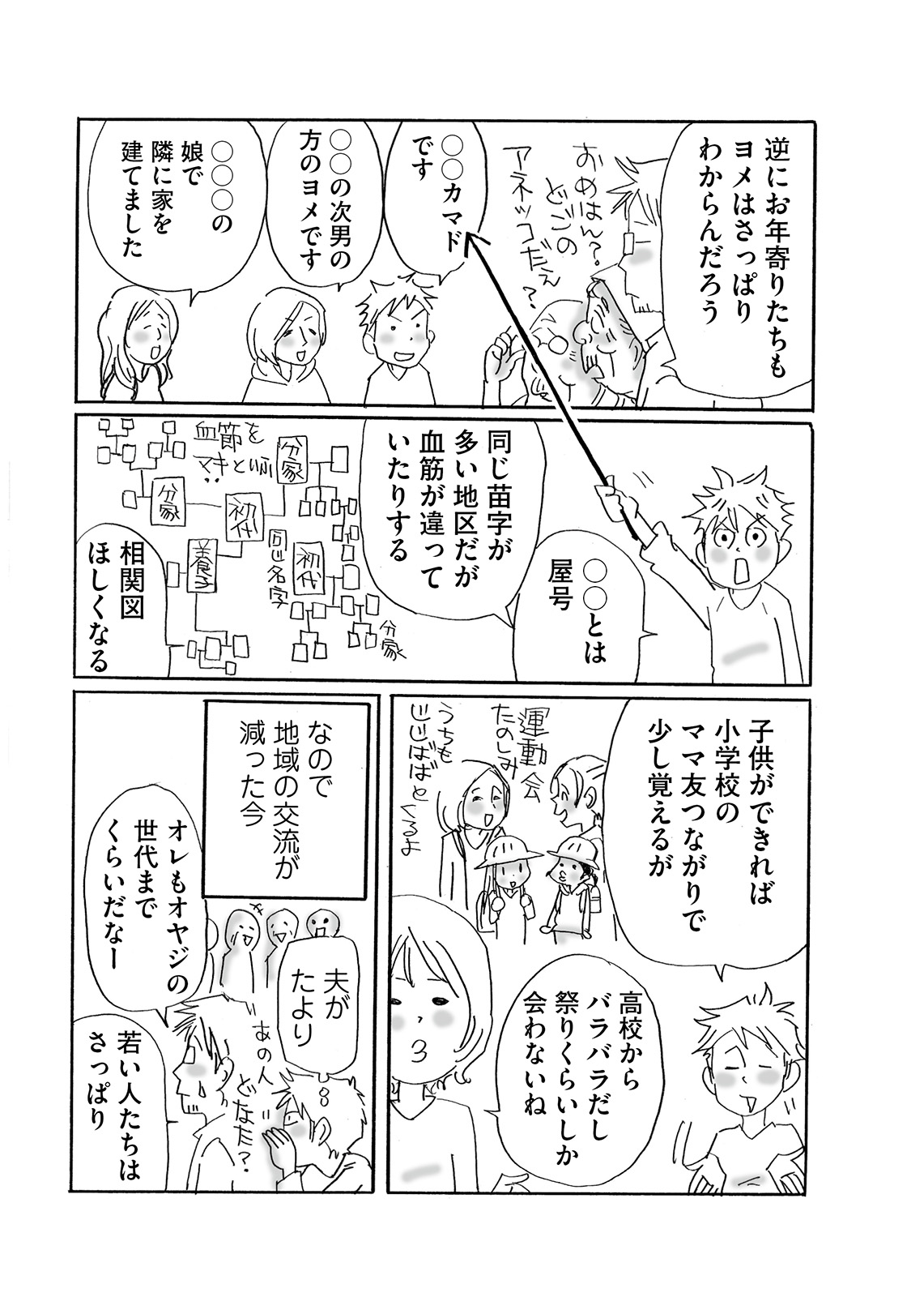 漫画